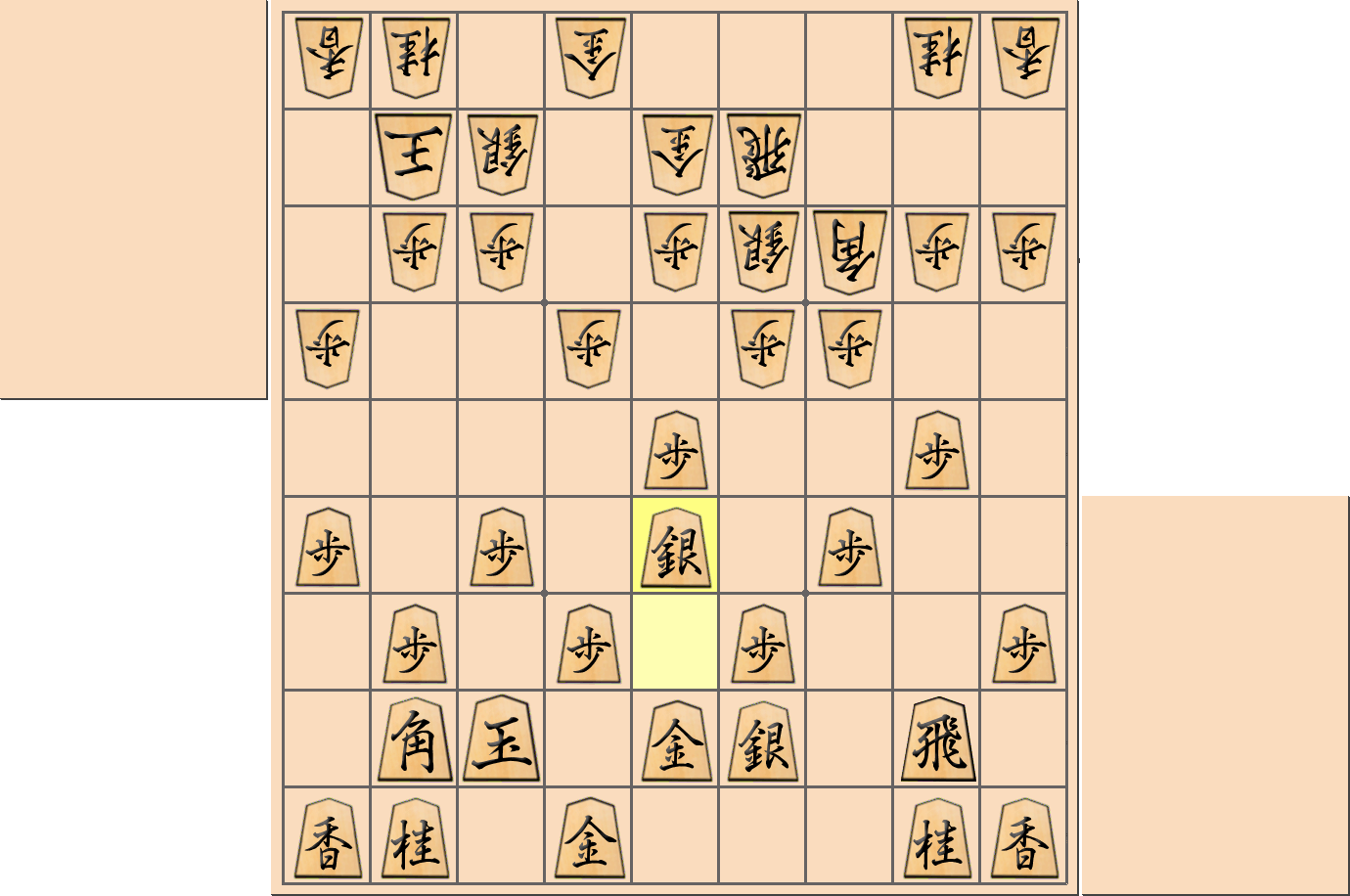 【将棋格言】「位を取ったら位の確保」となる戦型
