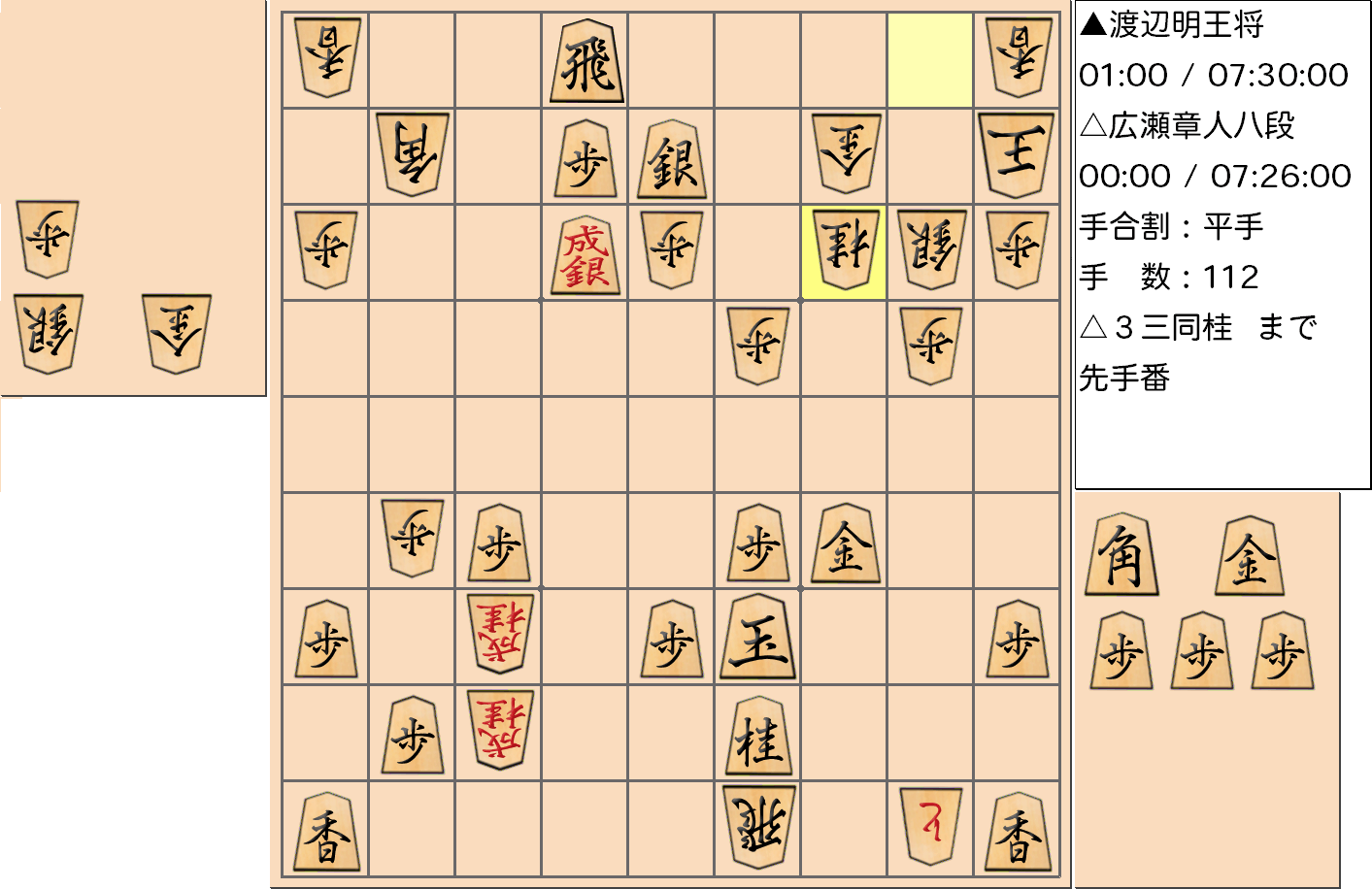 【将棋格言】第69期王将戦七番勝負 第3局 渡辺明 王将 vs 広瀬章人 八段の対局で「俗手の好手」があった局面