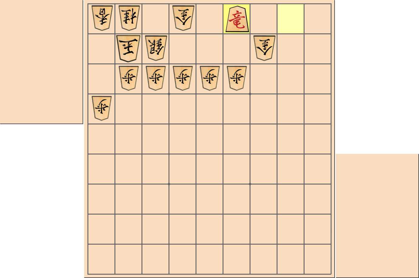 【将棋格言】「内竜は外竜に勝る」で内竜となる部分図