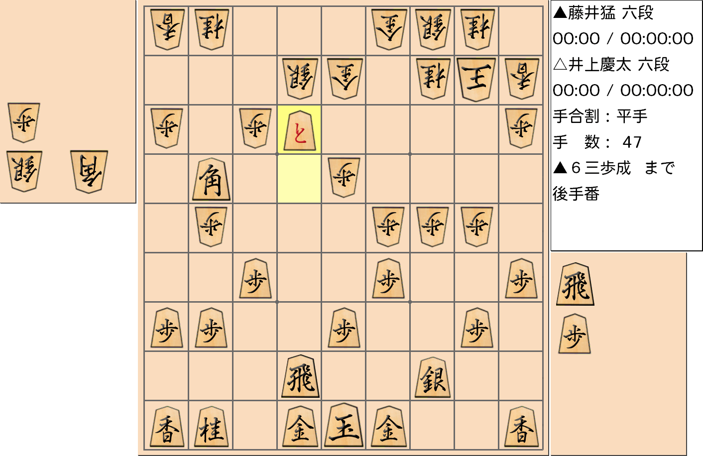 【将棋格言】第54期順位戦B級2組7回戦 藤井猛六段vs井上慶太六段で「名人に定跡なし」となった藤井システムの公式戦1号局の投了図