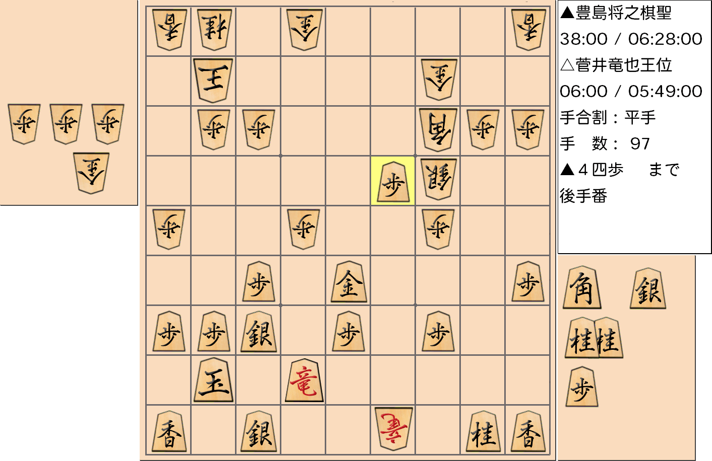 【将棋格言】第59期王位戦七番勝負 第４局 菅井竜也 王位 対 豊島将之 棋聖で「大駒は近づけて受けよ」となった局面2