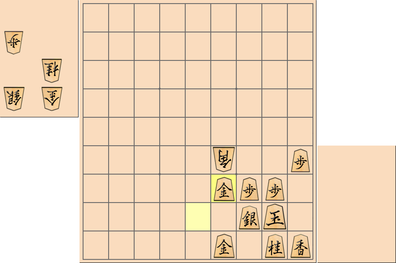 【将棋格言】「大駒は近づけて受けよ」となる部分図とされた手を指した局面
