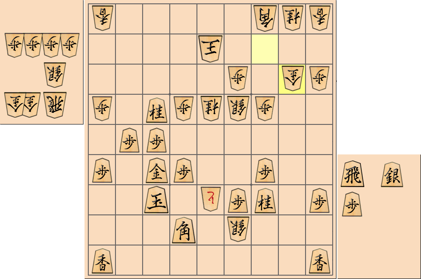 【将棋格言】第69期王将戦七番勝負 第１局 渡辺明 王将 対 広瀬章人 八段で「大駒は離して打て」とされた手を指した局面