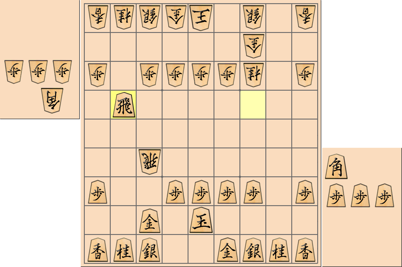 【将棋格言】「居玉は避けよ」が好手となる局面