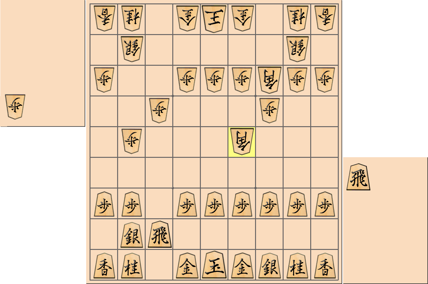 【将棋格言】「序盤は飛車より角」となる部分図2