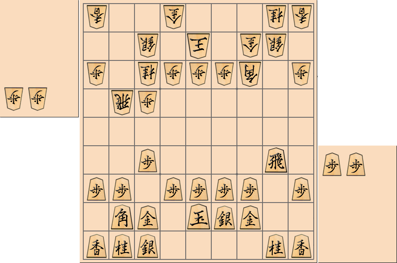 【将棋格言】横歩取りで「手のない時は端歩を突け」となる局面