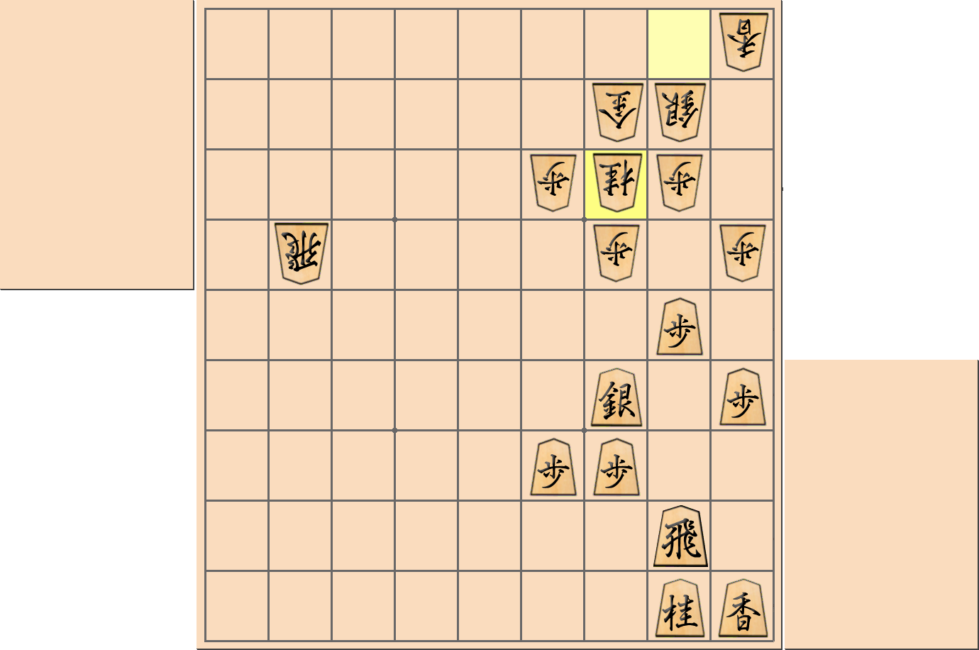 【将棋格言】「攻めは銀、受けは金」となる部分図1