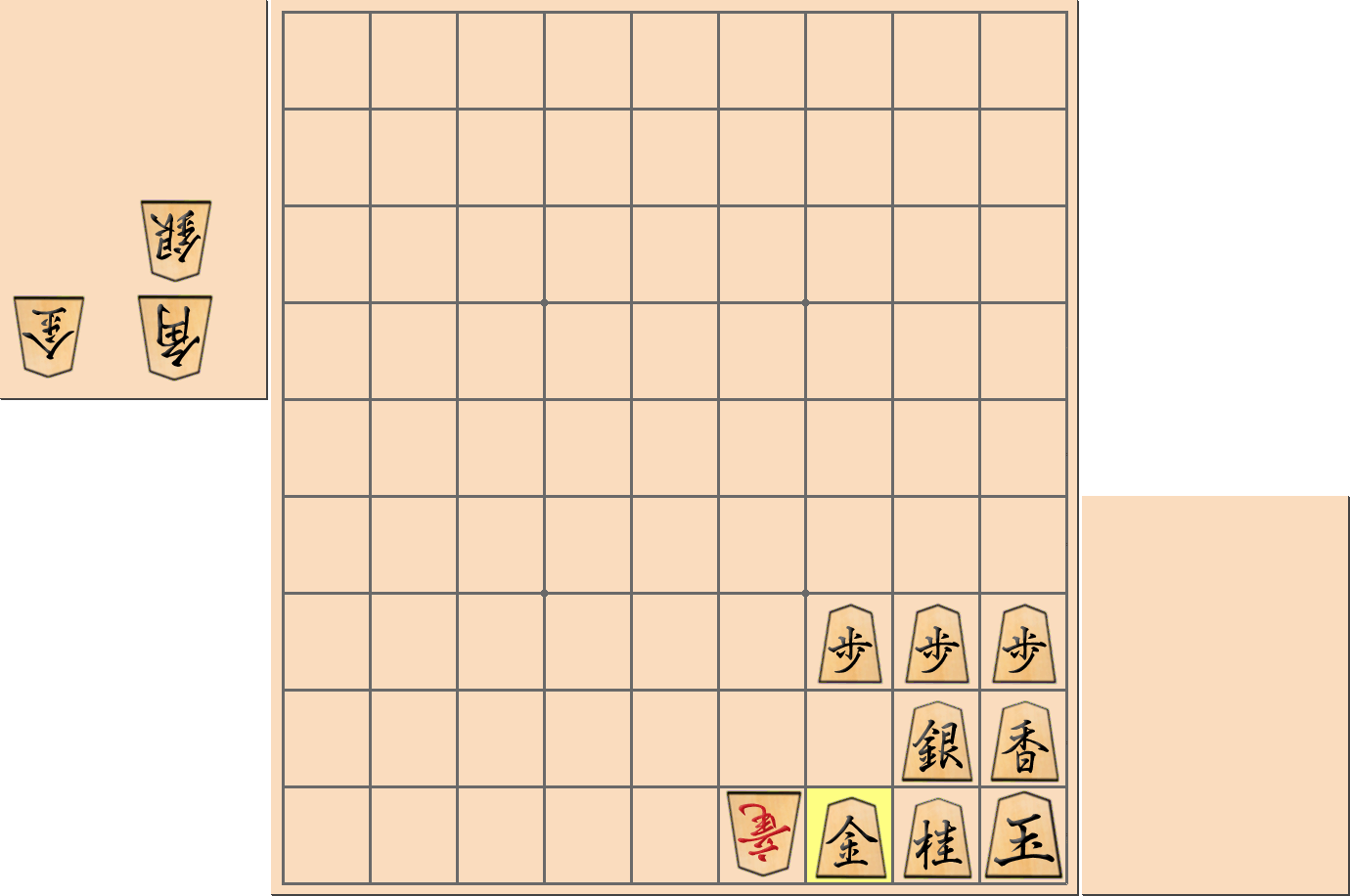 【将棋格言】「攻めは銀、受けは金」となる部分図2