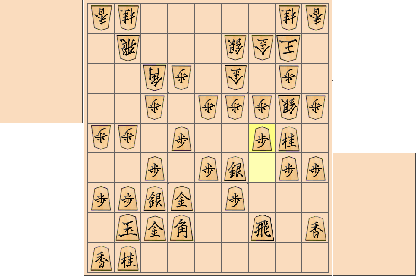 【将棋格言】「攻めは飛車角銀桂」となる局面