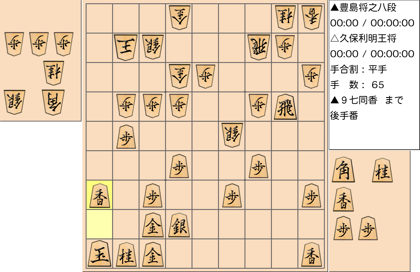【将棋格言】第67期王将戦七番勝負 第2局 久保利明 王将 vs 豊島将之 八段の対局で「敵の打ちたいところに打て」となった局面