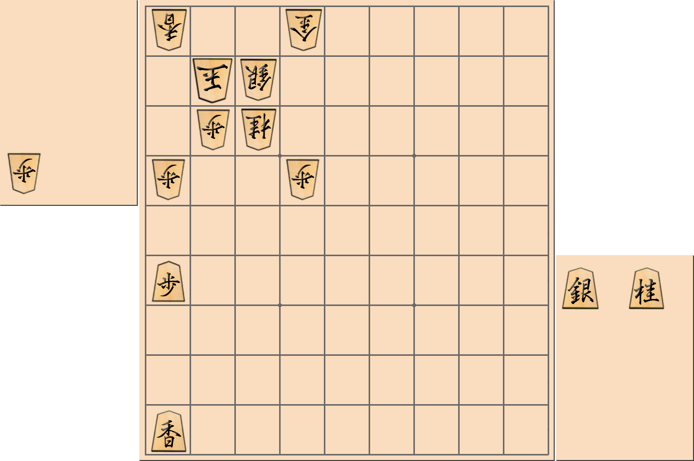 【将棋格言】「桂の王手は合駒きかず」となる部分図