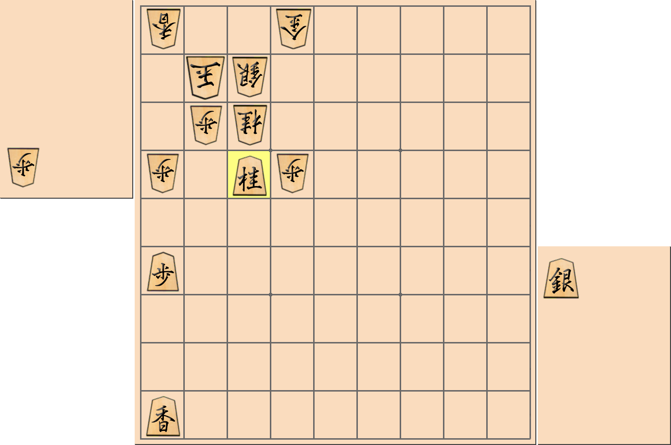【将棋格言】「桂の王手は合駒きかず」となった部分図