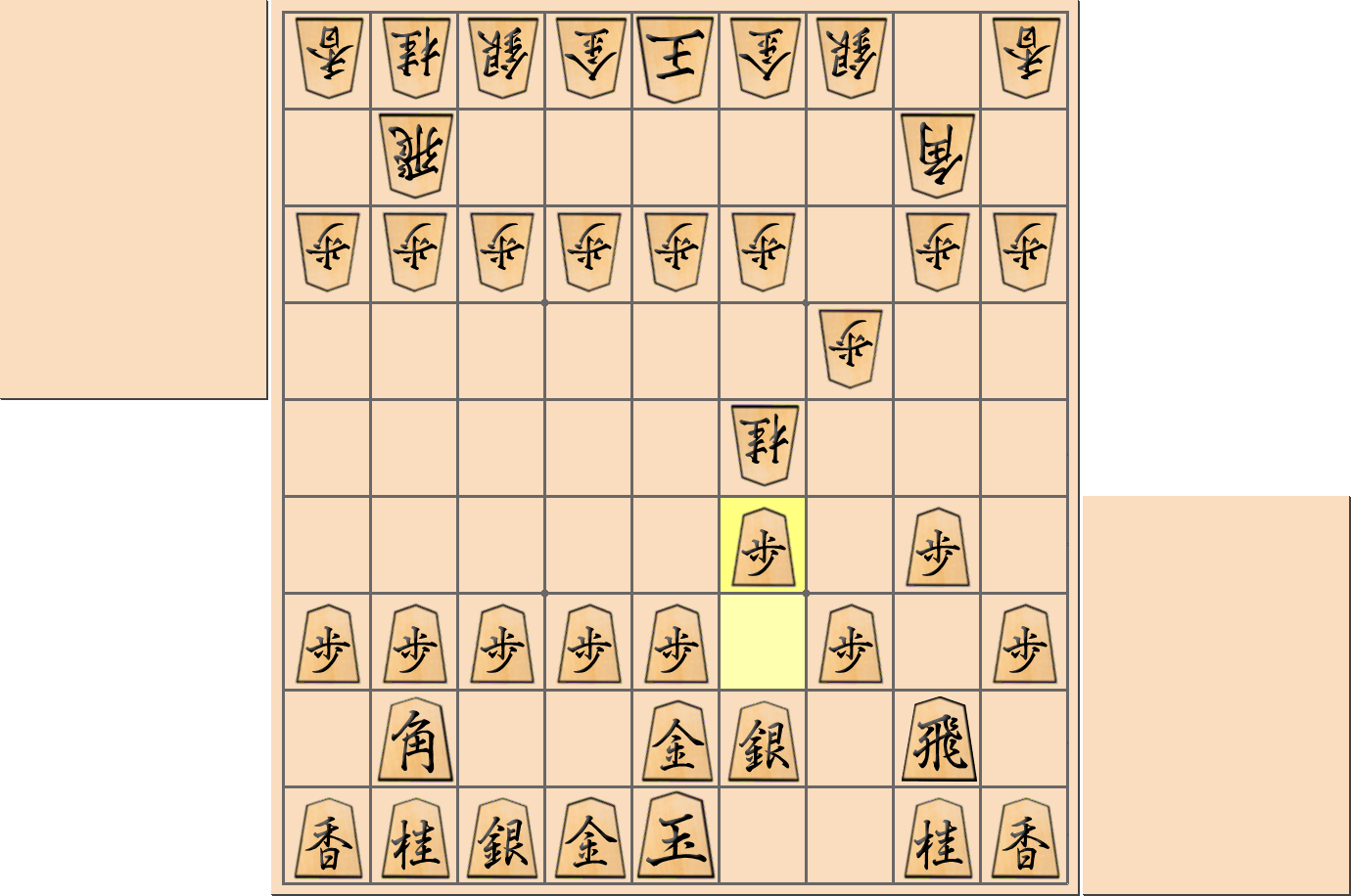 【将棋格言】「桂の高跳び歩の餌食」で桂を捕らえる基本的な局面