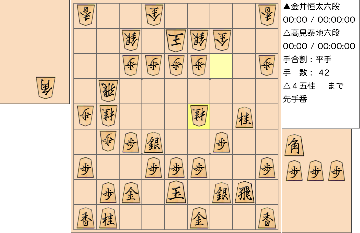 【将棋格言】第3期叡王戦決勝七番勝負第1局 金井六段vs高見六段で「桂の高跳び歩の餌食」を意識して桂を跳ねた局面