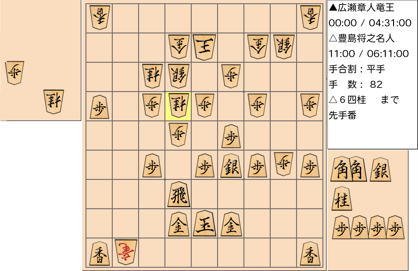 【将棋格言】第32期竜王戦七番勝負 第２局 広瀬章人 竜王 対 豊島将之 名人で「桂は控えて打て」とされた手を指した局面
