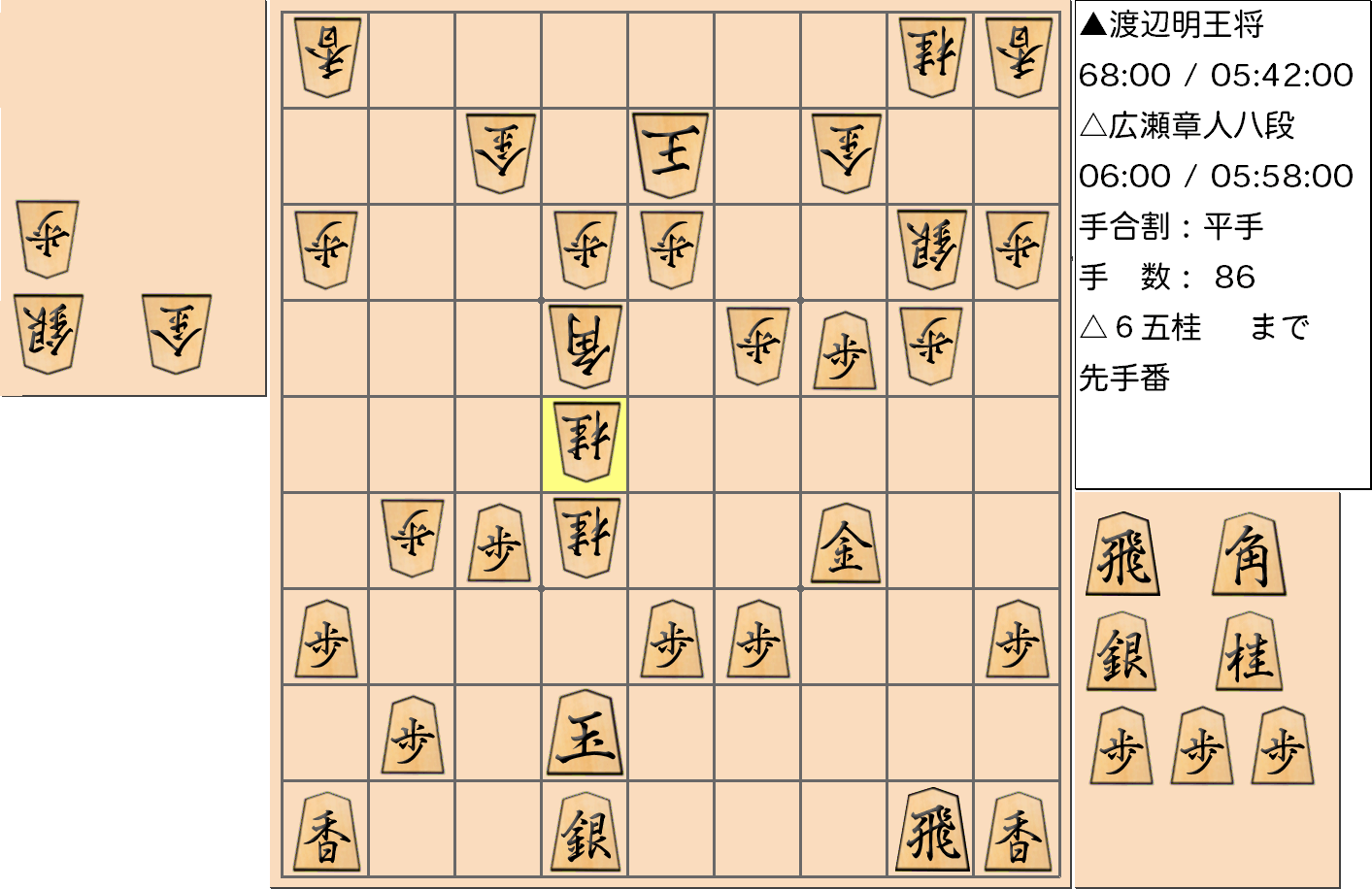 【将棋格言】第69期王将戦七番勝負 第３局 渡辺明 王将 対 広瀬章人 八段で「桂頭の玉、寄せにくし」とされた手を指した局面