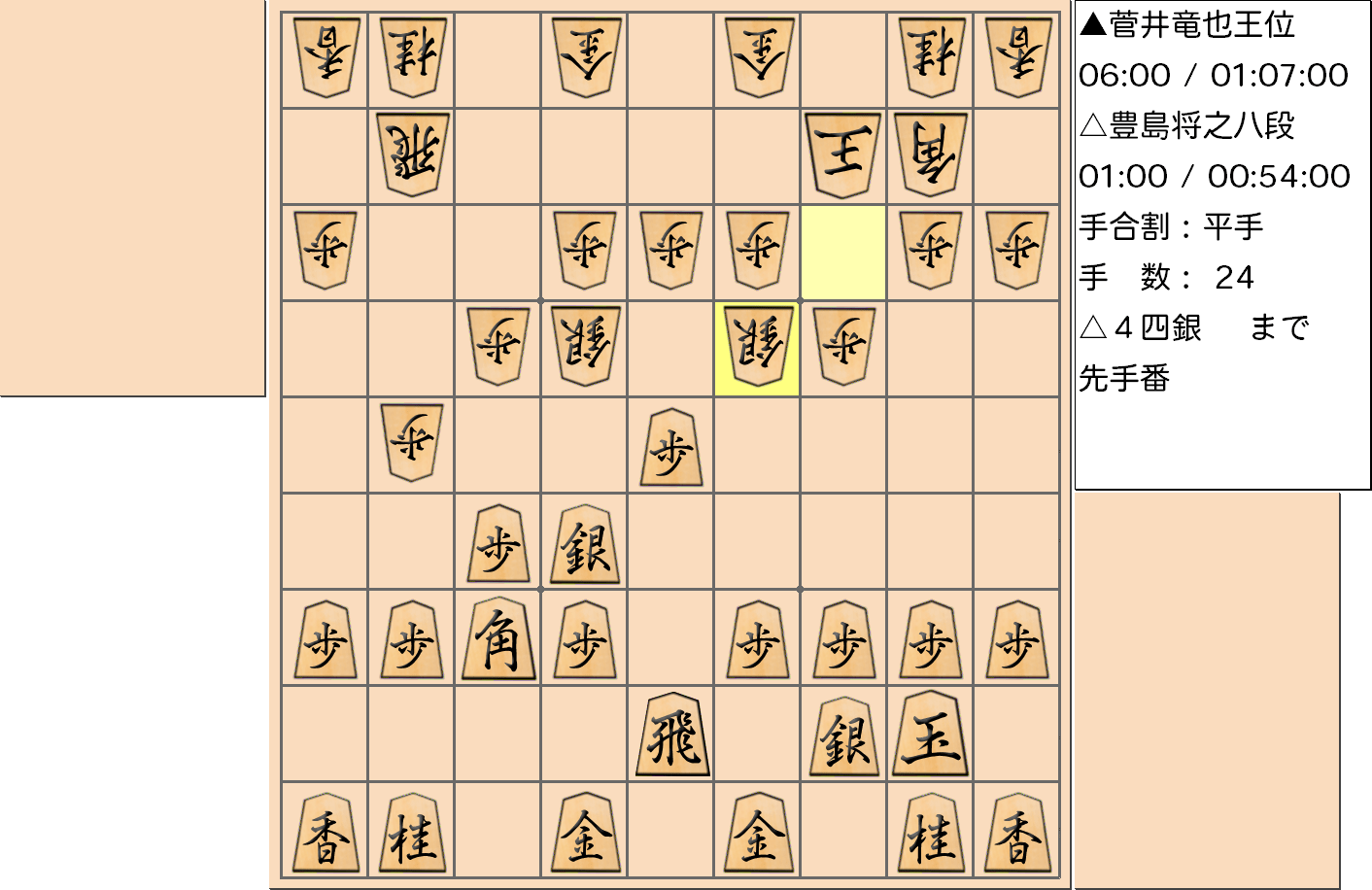【将棋格言】第59期王位戦七番勝負 第１局 菅井竜也 王位 対 豊島将之 八段で「歩越し銀には歩で受けよ」とされた手を指した局面