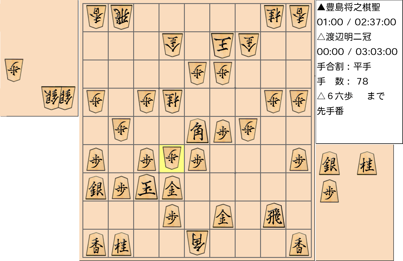 【将棋格言】第90期棋聖戦五番勝負 第2局 豊島 将之 棋聖 vs 渡辺 明 二冠で「焦点の歩に好手あり」とされた手を指した局面