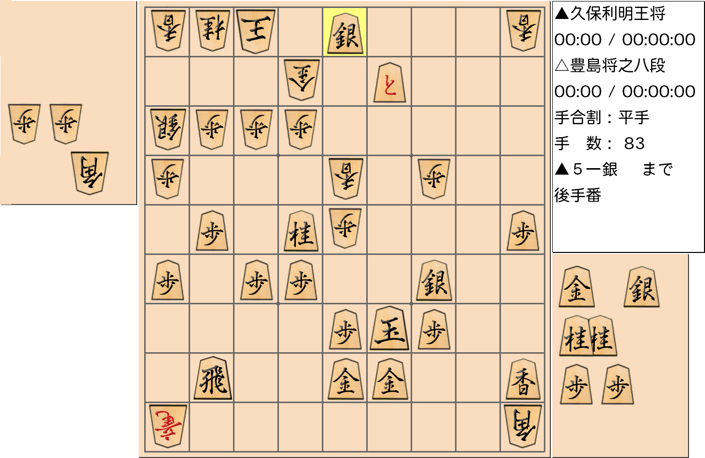 【将棋格言】第67期王将戦七番勝負 第3局 久保利明 王将 vs 豊島将之 八段の対局で「玉の守りの金を攻めよ」となった局面