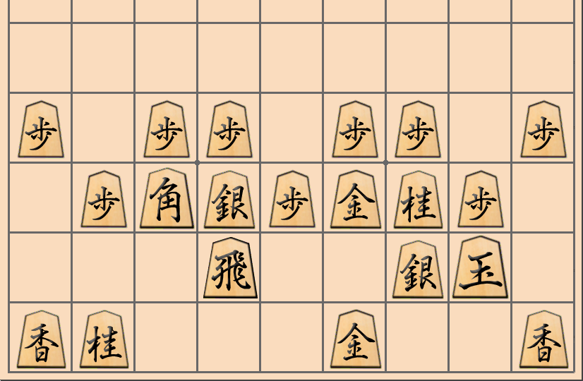 【将棋格言】「玉の守りは金銀三枚」となる本美濃の陣形