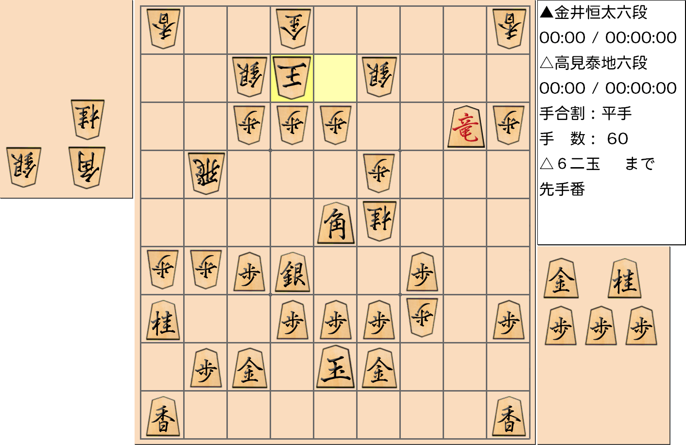 【将棋格言】第3期叡王戦決勝七番勝負第1局 金井六段vs高見六段で「玉の早逃げ八手の得」を実現した局面