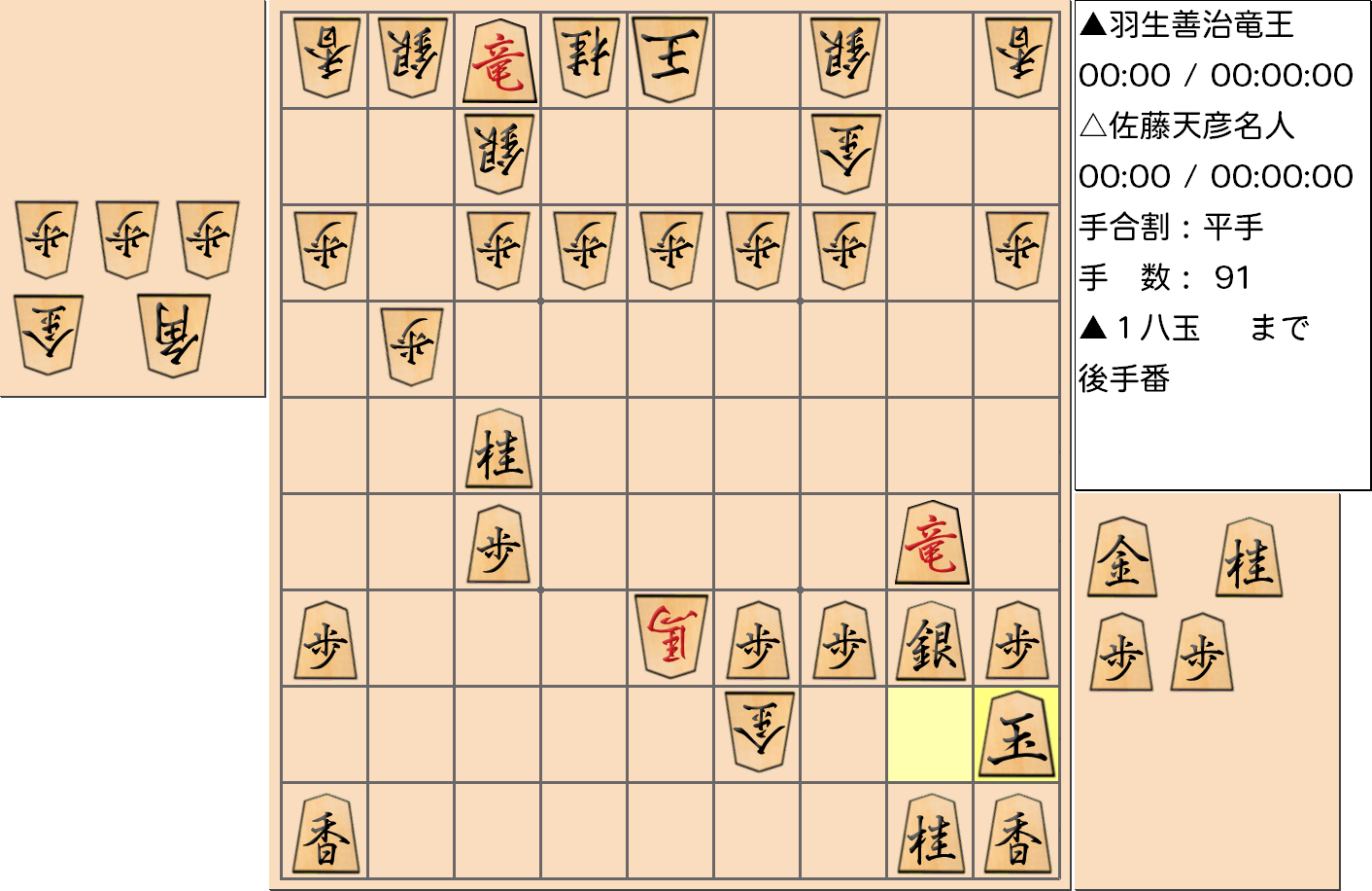 【将棋格言】第76期名人戦七番勝負第1局 佐藤(天)名人vs羽生竜王で「玉の早逃げ八手の得」とされた手を指した局面