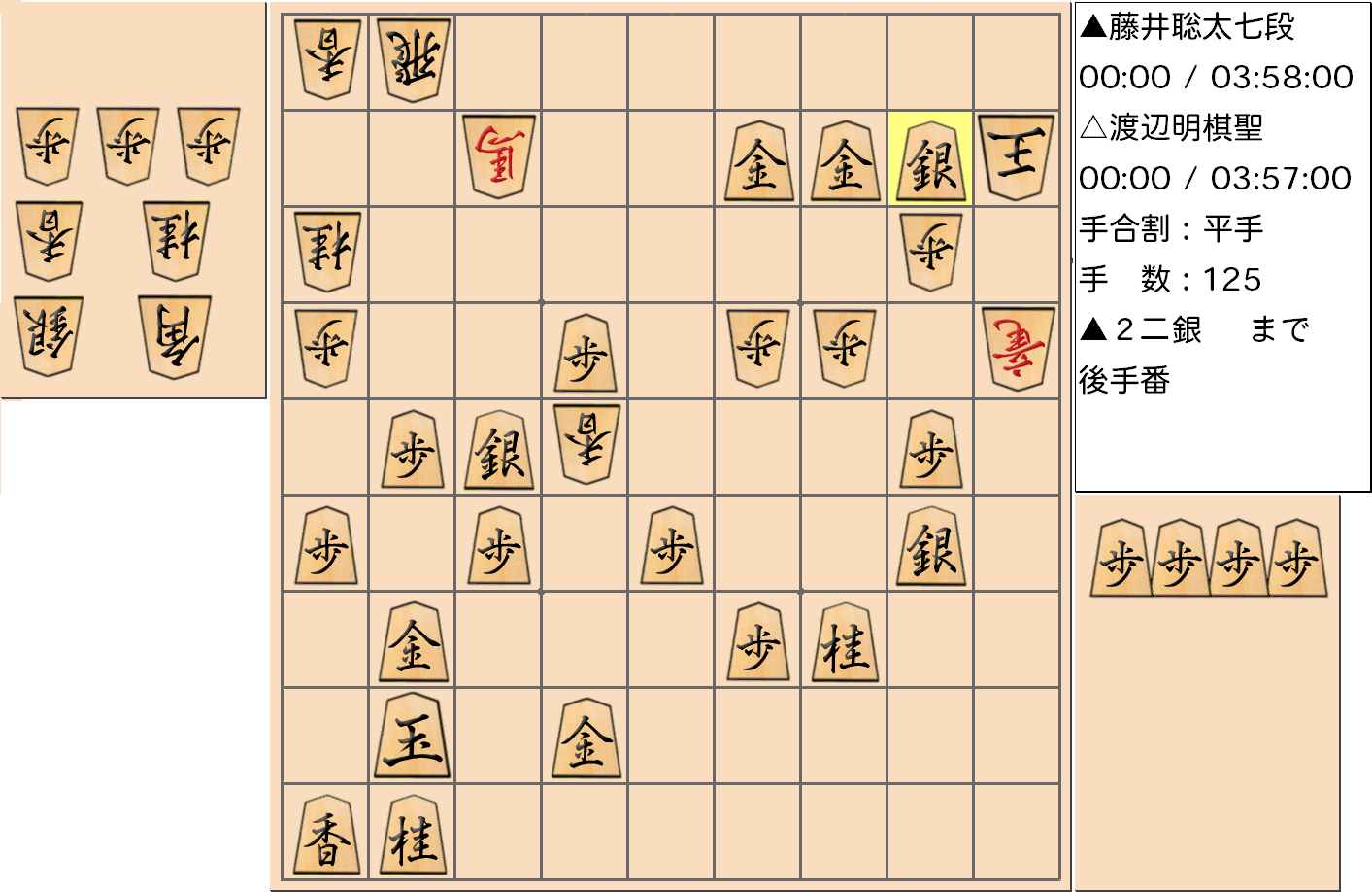 【将棋格言】第91期ヒューリック杯棋聖戦五番勝負 第１局 渡辺明 棋聖 対 藤井聡太 七段で「玉の腹から銀を打て」とされた手を指した局面