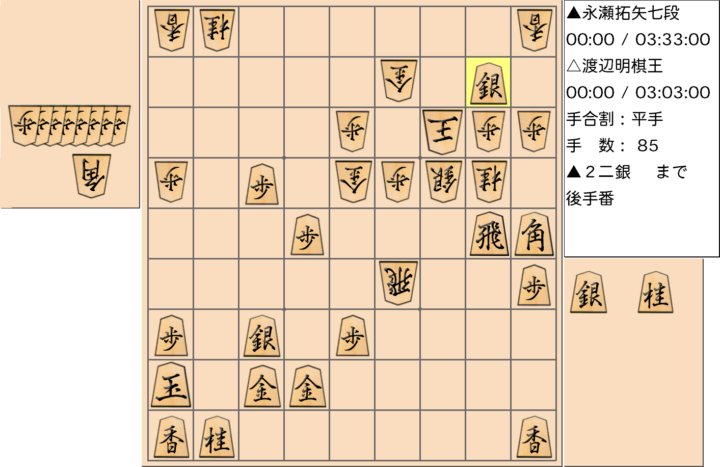 【将棋格言】第43期棋王戦五番勝負 第2局 渡辺明 棋王 対 永瀬拓矢 七段で「玉は下段に落とせ」という格言通りに対応した局面
