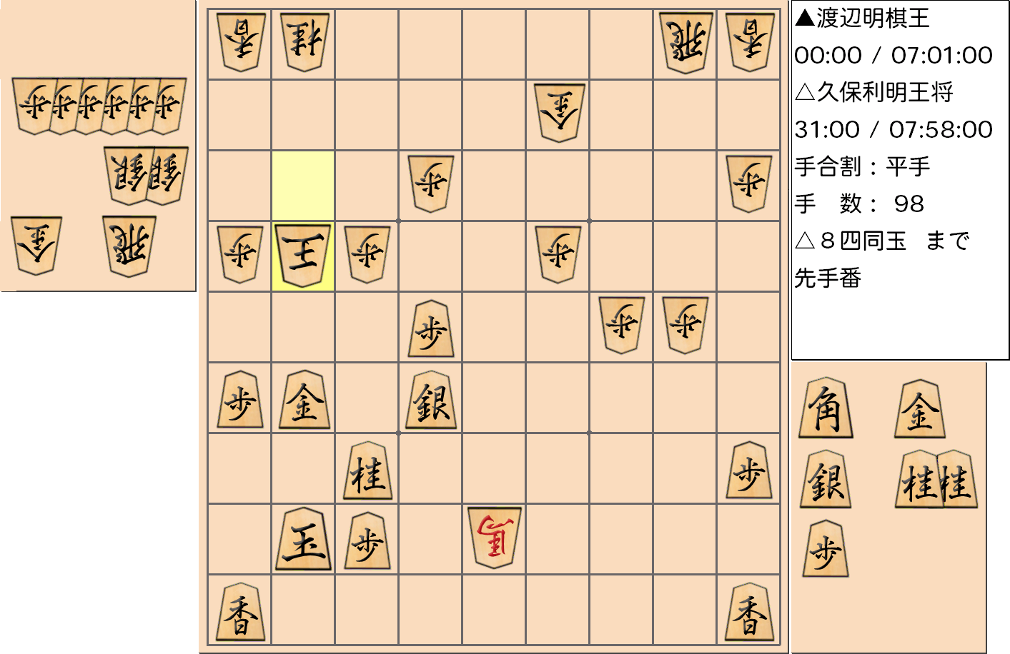 【将棋格言】第68期王将戦七番勝負 第１局 久保利明 王将 対 渡辺明 棋王で「玉は包むように寄せよ」とされた手を指した局面