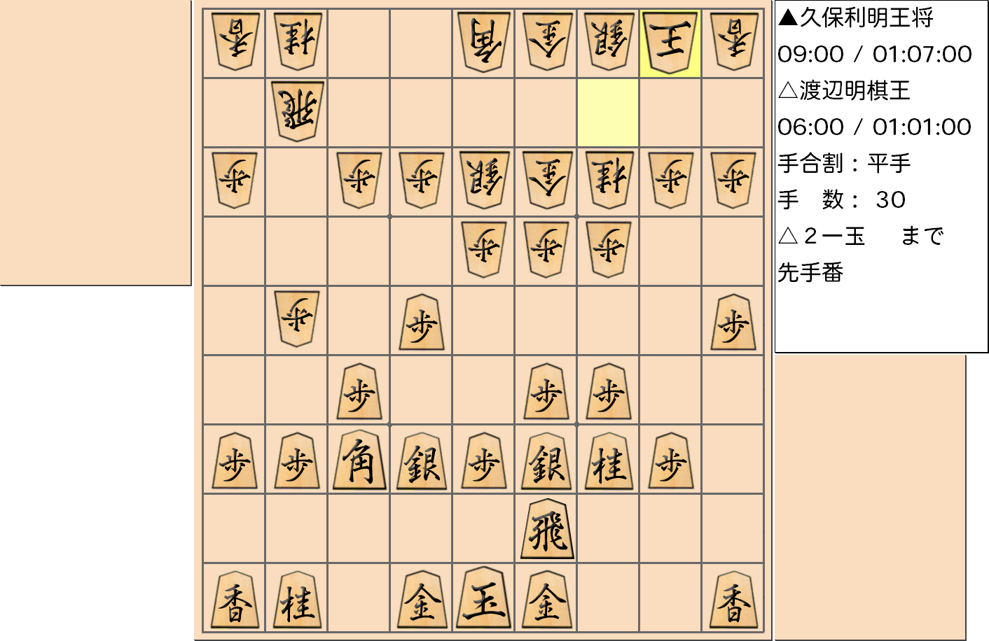 【将棋格言】第68期王将戦七番勝負 第１局 久保利明 王将 対 渡辺明 棋王で「玉は敵の角筋を避けよ」とされた手を指した局面