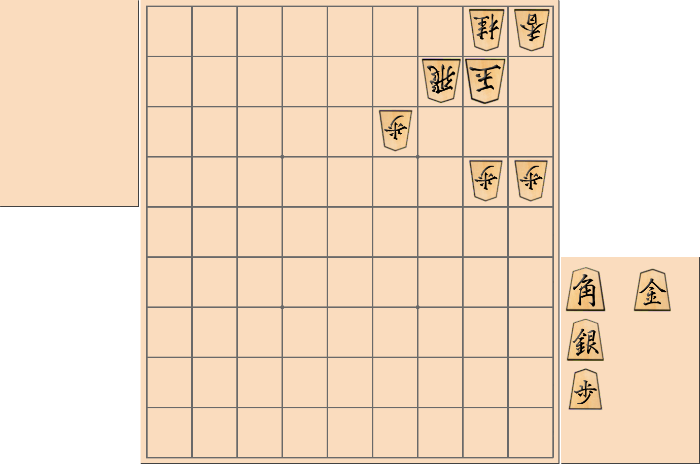 【将棋格言】「玉飛接近すべからず」となる部分図