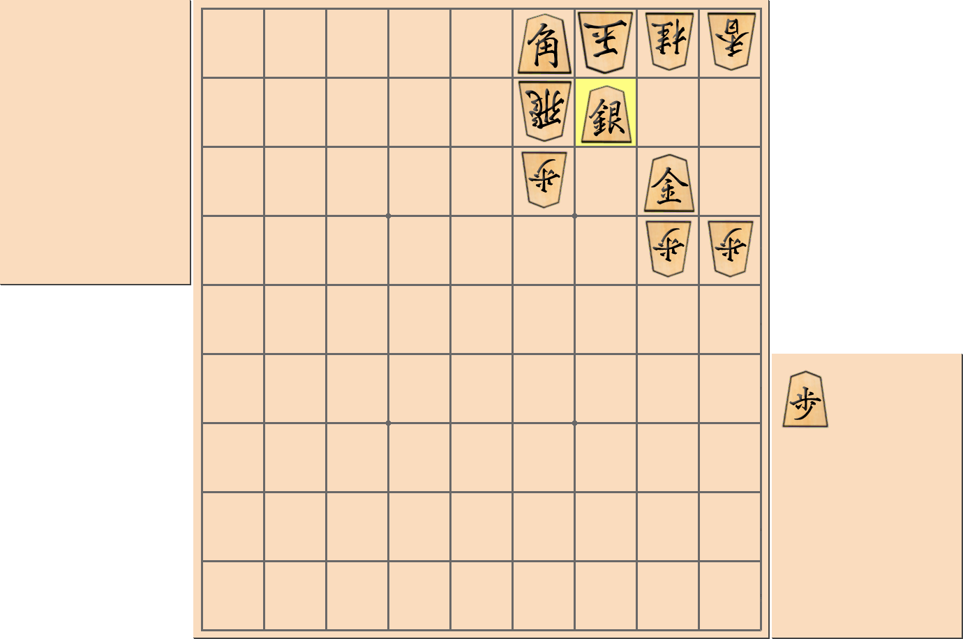 【将棋格言】「玉飛接近すべからず」となる部分図2