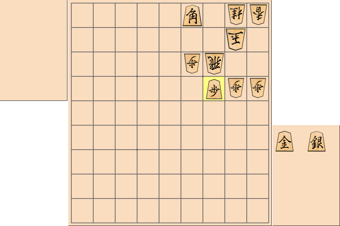 【将棋格言】「玉飛接近すべからず」となる部分図3