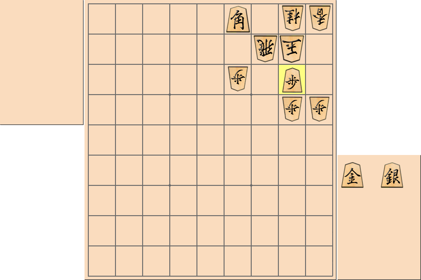 【将棋格言】「玉飛接近すべからず」となる部分図4
