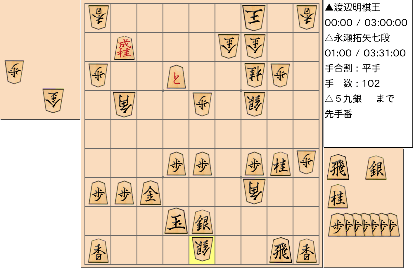 【将棋格言】第43期棋王戦五番勝負 第5局 渡辺明 棋王 対 永瀬拓矢 七段で「王手は追う手」となった局面