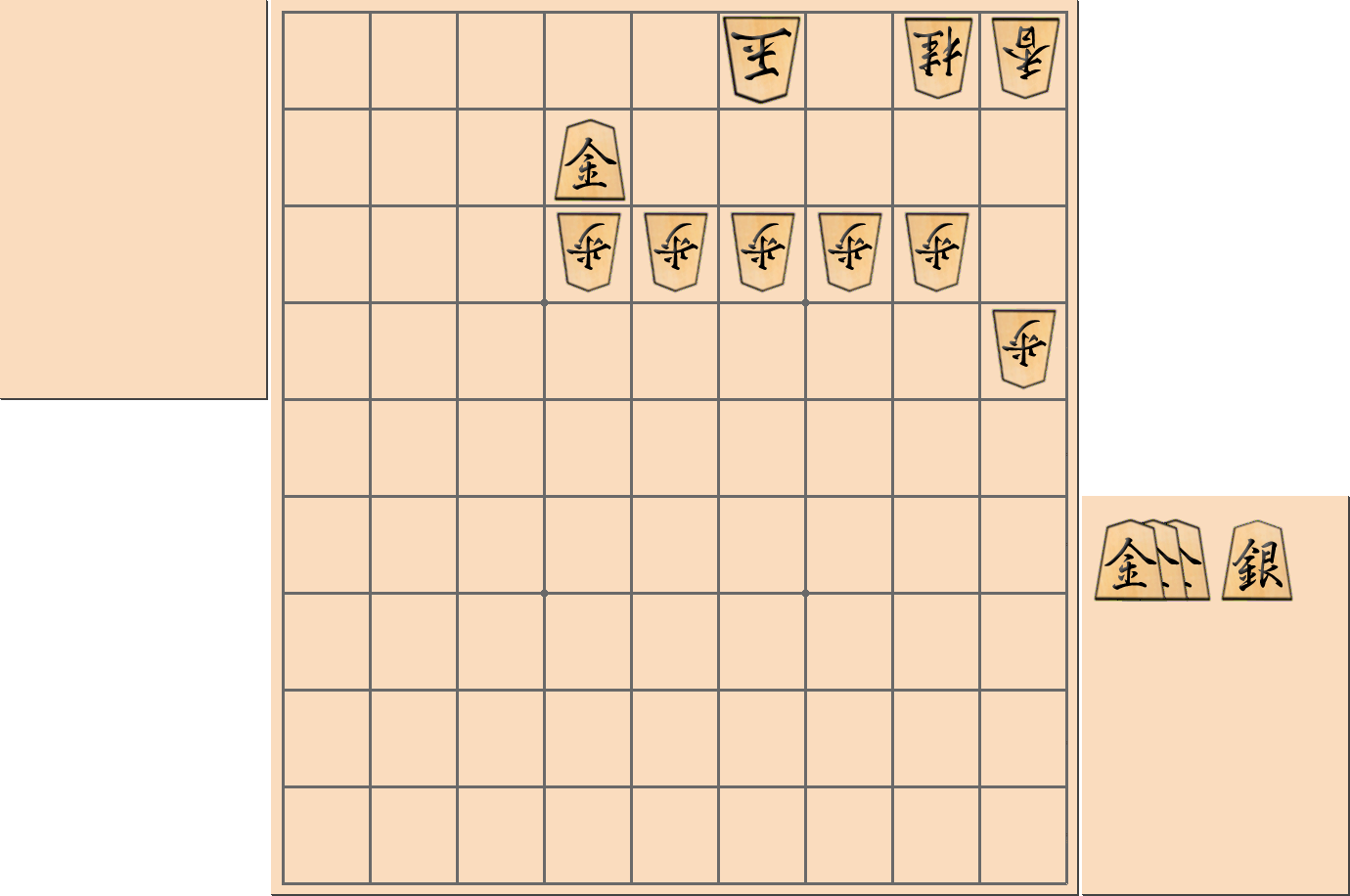 【将棋格言】「王手は追う手」となる部分図