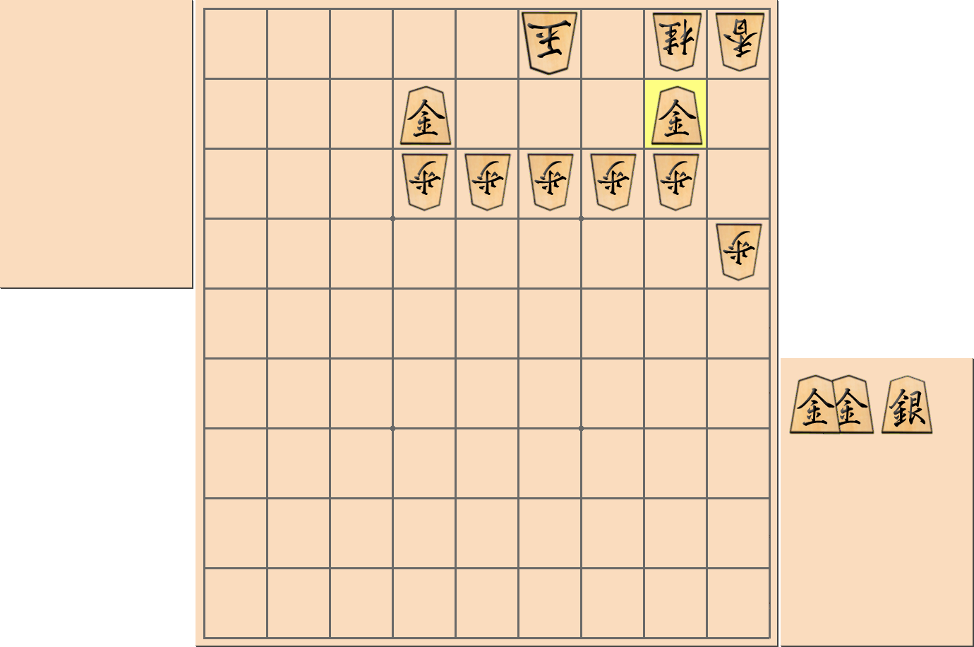 【将棋格言】「王手は追う手」とならない部分図