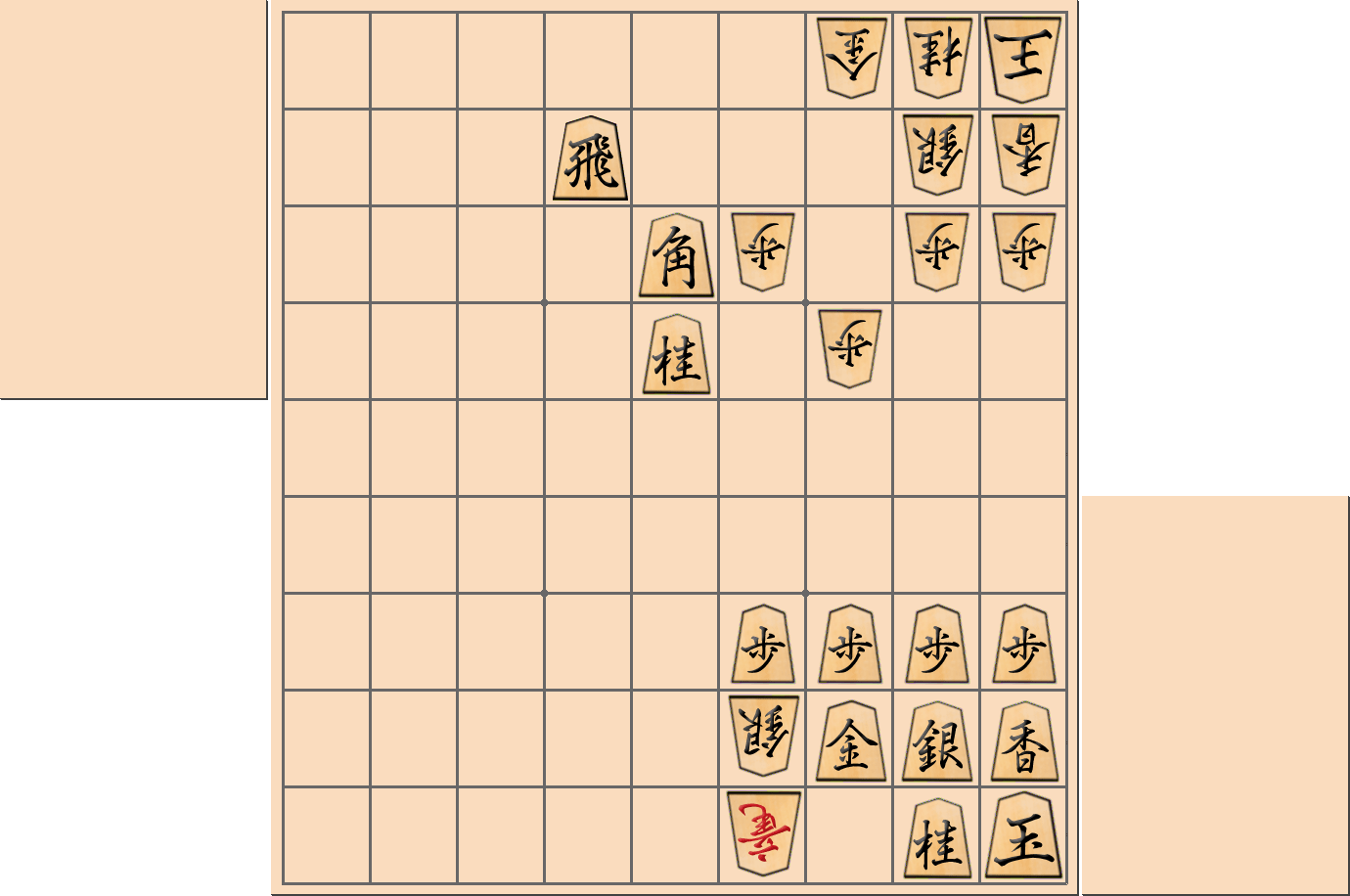 【将棋格言】「相穴熊では角より金」が好手となる部分図