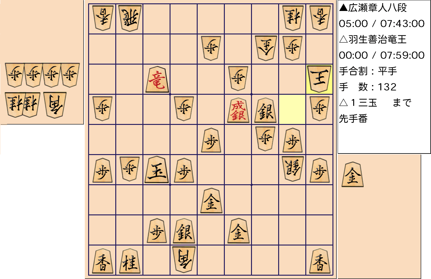【将棋格言】第31期竜王戦七番勝負 第４局 羽生善治 竜王 対 広瀬章人 八段で「端玉には端歩」となる局面