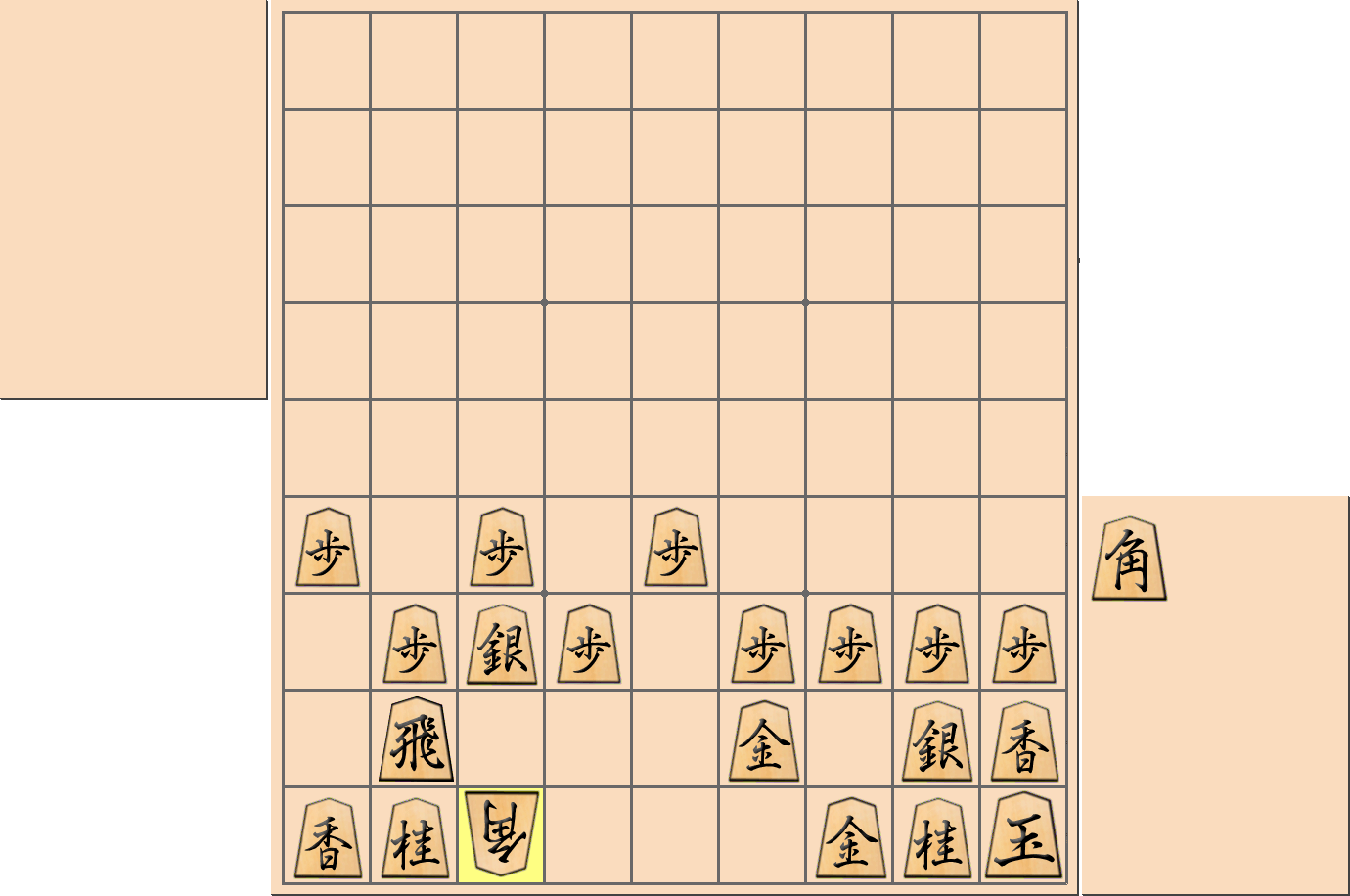 【将棋格言】「角交換に５筋の歩を突くな」に反している部分図