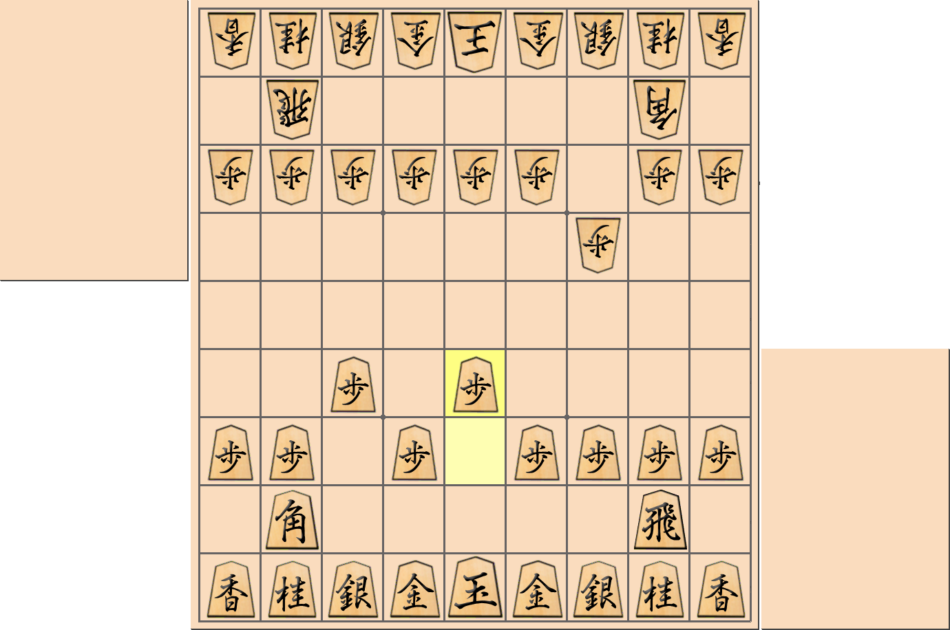 【将棋格言】「角交換に５筋の歩を突くな」の例外となる部分図