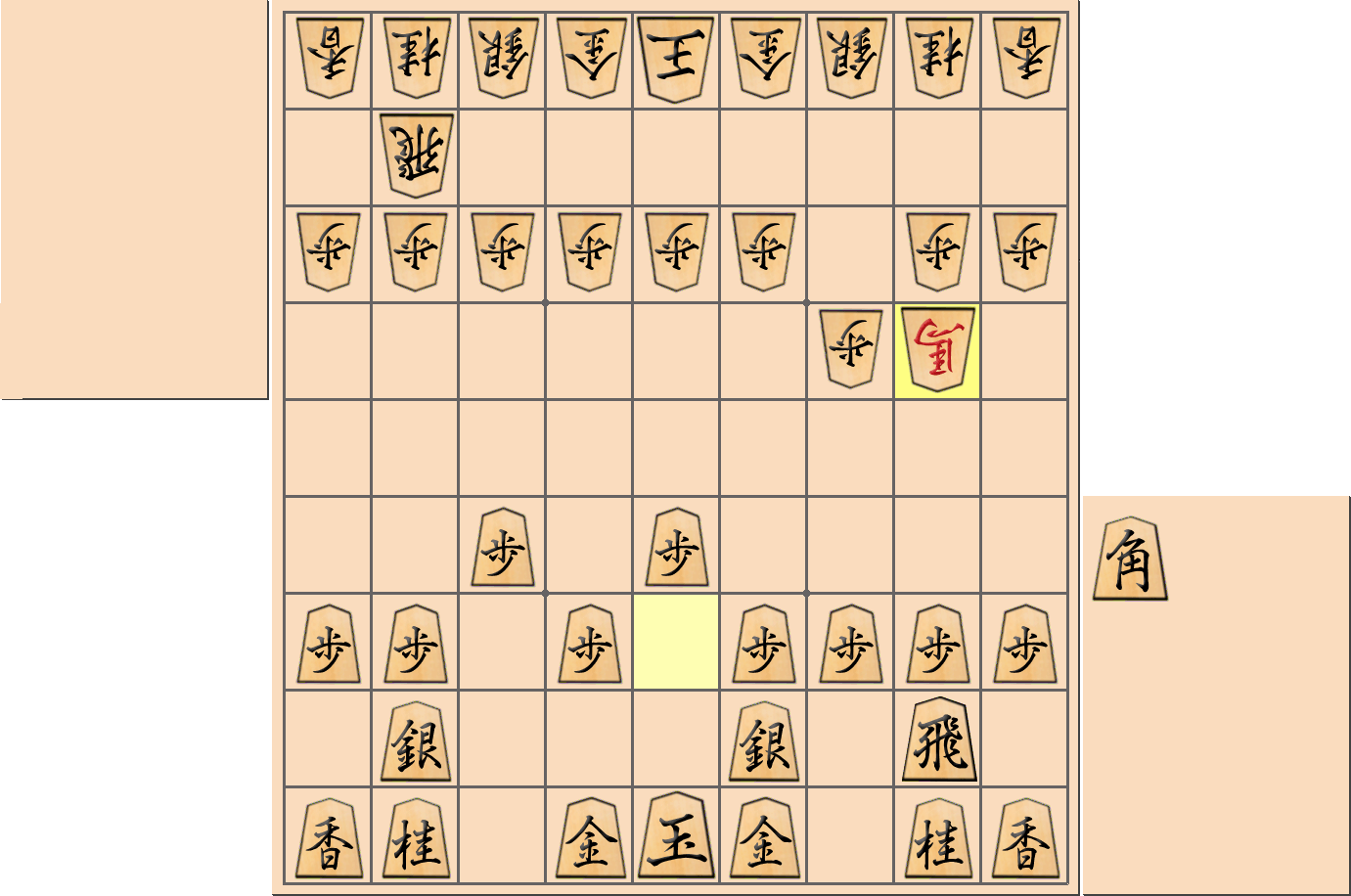 【将棋格言】「角交換に５筋の歩を突くな」の例外となる部分図２