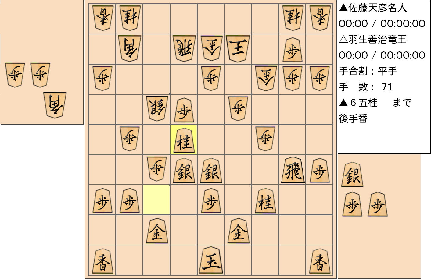【将棋格言】第76期名人戦七番勝負 第２局 佐藤天彦 名人 対 羽生善治 竜王で「遊び駒を活用せよ」となった局面