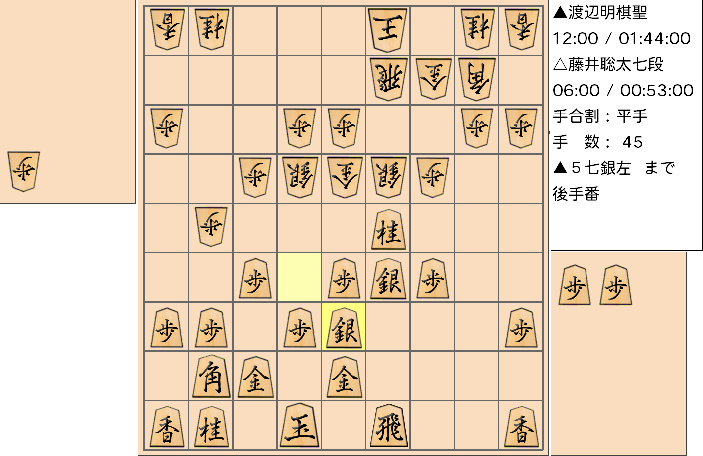【将棋格言】第91期ヒューリック杯棋聖戦五番勝負 第２局 渡辺明 棋聖 対 藤井聡太 七段で「遊び駒を活用せよ」とされた手を指した局面