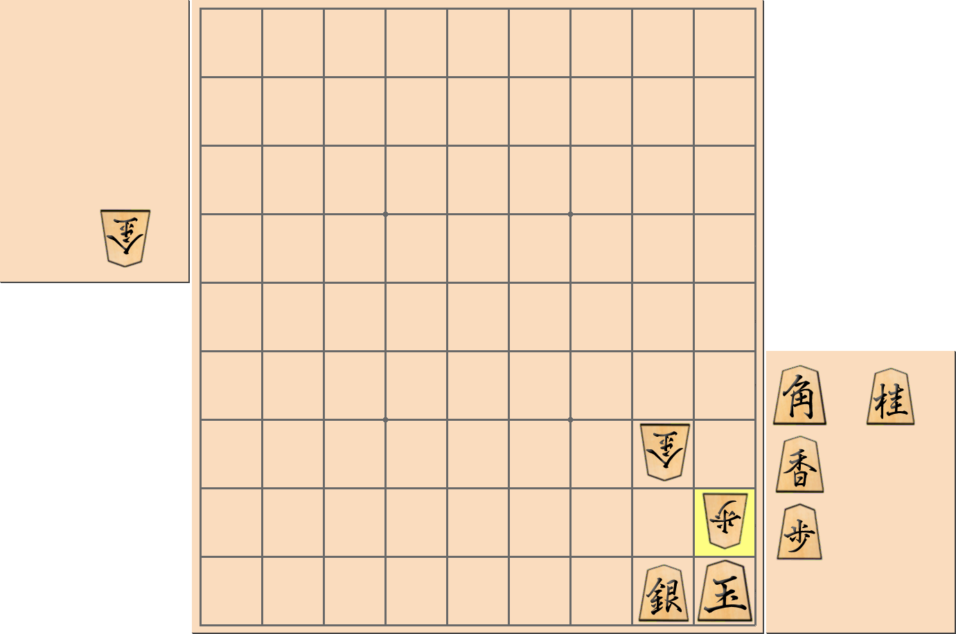 【将棋格言】「金なし将棋に受け手なし」となった部分図2