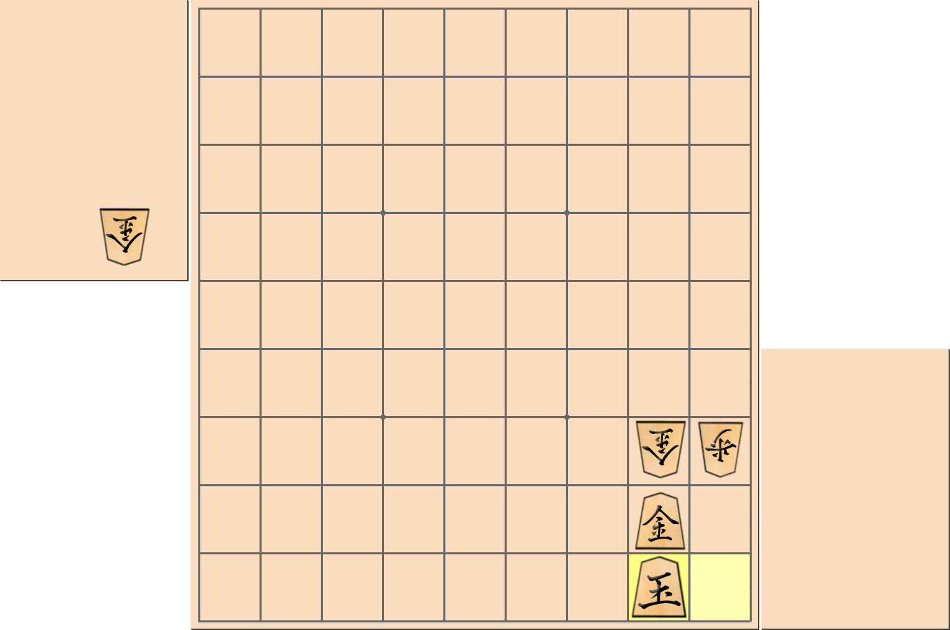 【将棋格言】「金なし将棋に受け手なし」とならない部分図2