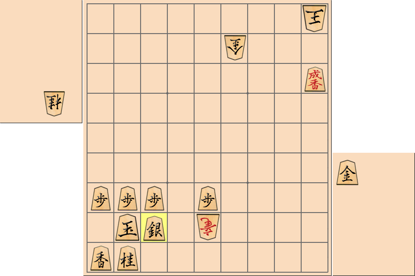 【将棋格言】「金はとどめに残せ」となった部分図2