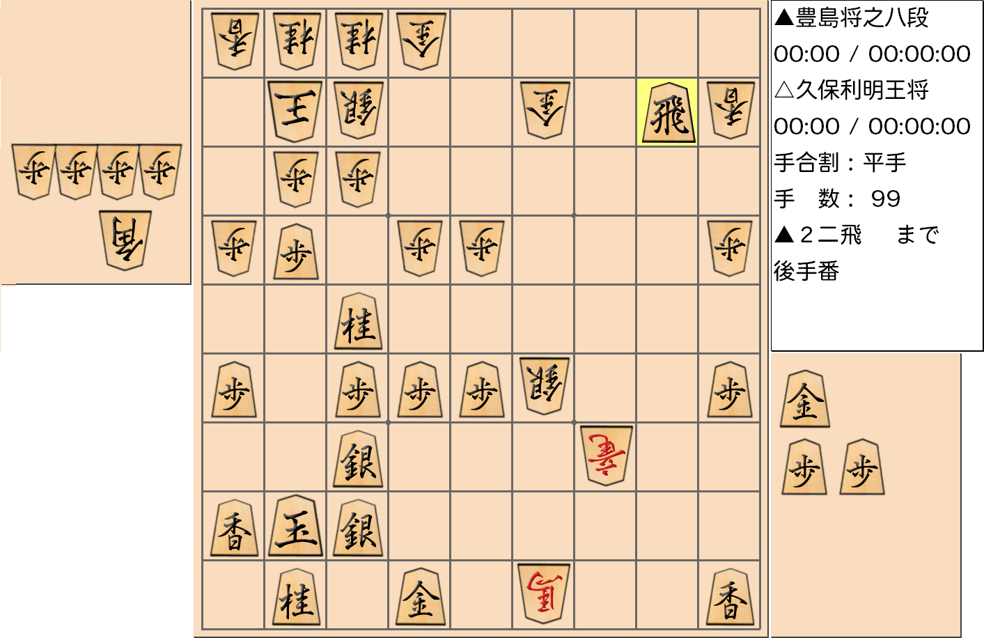 【将棋格言】第67期王将戦七番勝負 第6局 久保利明 王将 vs 豊島将之 八段の対局で「金底の歩、岩よりも堅し」となった局面