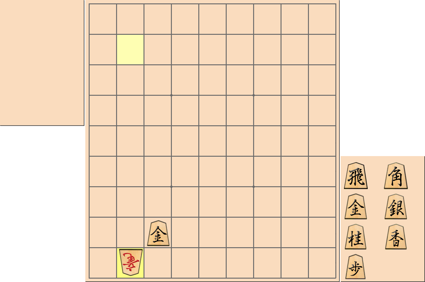 【将棋格言】「金底の歩、岩よりも堅し」となる部分図