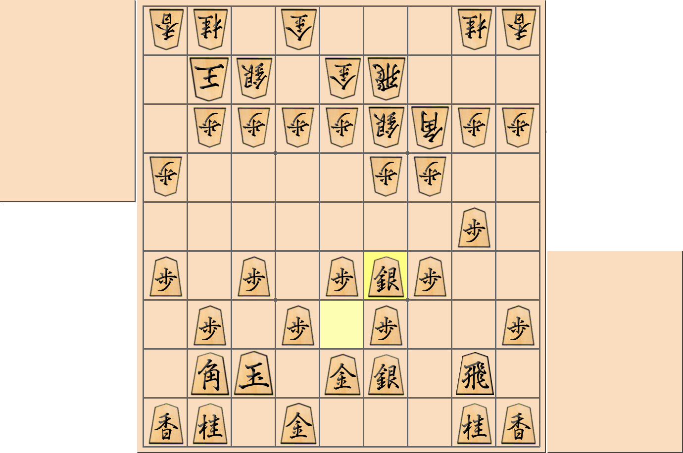 【将棋格言】「銀は千鳥に使え」となった部分図